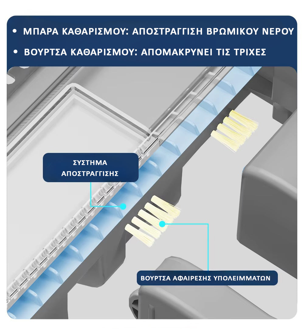 Mopix™ – Σφουγγαρίστρα με διαχωρισμό καθαρού/βρώμικου νερού