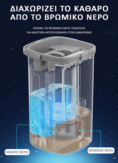 Mopix™ – Σφουγγαρίστρα με διαχωρισμό καθαρού/βρώμικου νερού